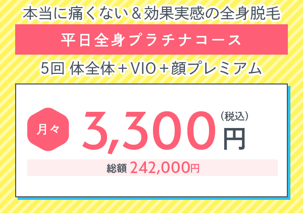 メンズ脱毛料金プラン